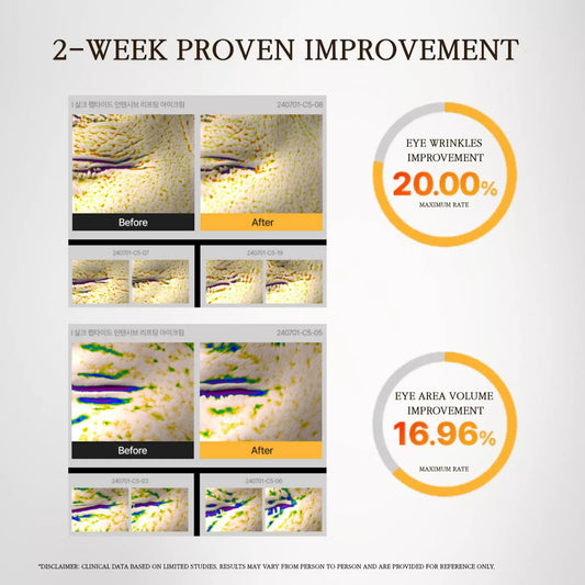 Sungboon Editor Silk Peptides EGF Eye Cream