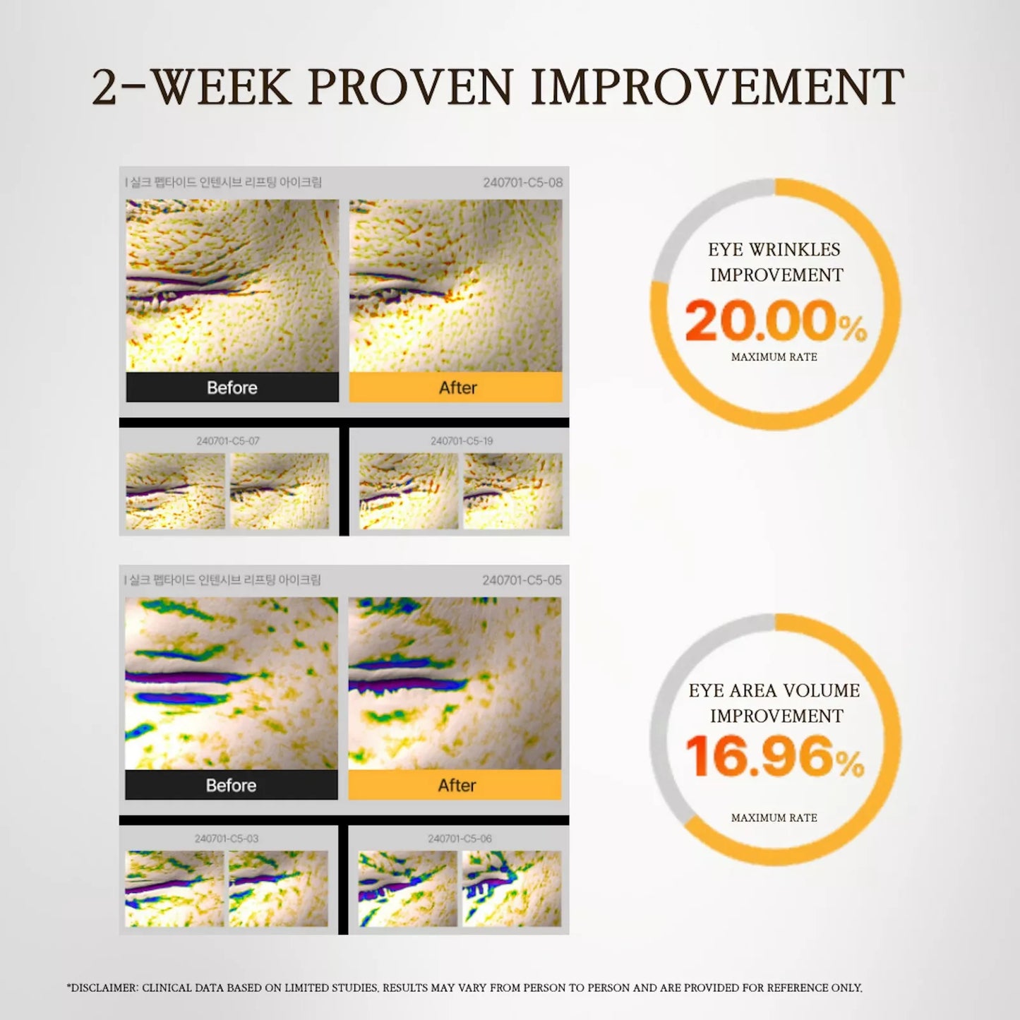 Sungboon Editor Silk Peptides EGF Eye Cream